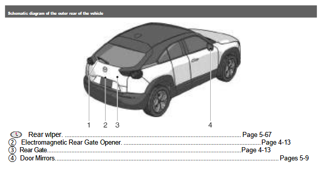 Mazda MX-30 Owner’s Manual 2024-Present.
