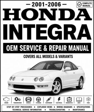 2001-2006 Honda Integra Service and Repair Manual