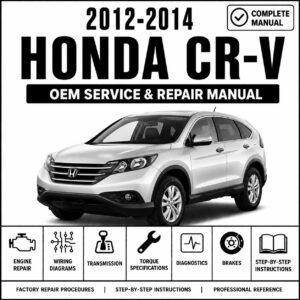 2012, 2013& 2014 Honda CR-V OEM Service and Repair Manual