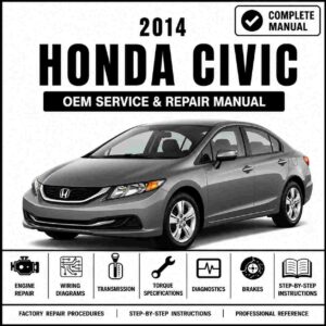 2014 Honda Civic Service and Repair Manual