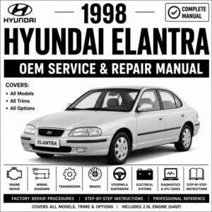 1998 Hyundai Elantra Service and Repair Manual