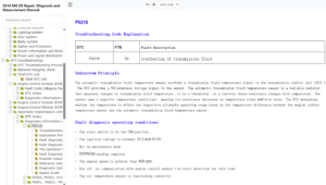 2017-2024 MG ZS (ZS11) Diagnostic & Fault Code Manual