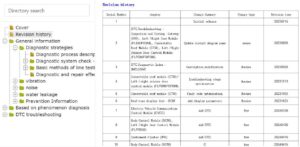 2023-Present MG Cyberster Diagnostic & Fault Code Manual