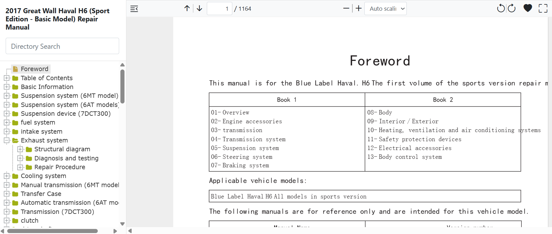 2013-2017 Haval H6 Workshop Manual