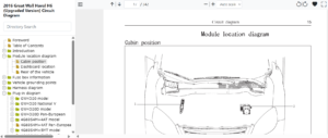 2013-2017 Haval H6 Wiring & Fuse Box Diagram