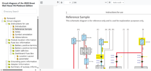 2018-2020 Haval H6 Wiring & Fuse Box Diagram
