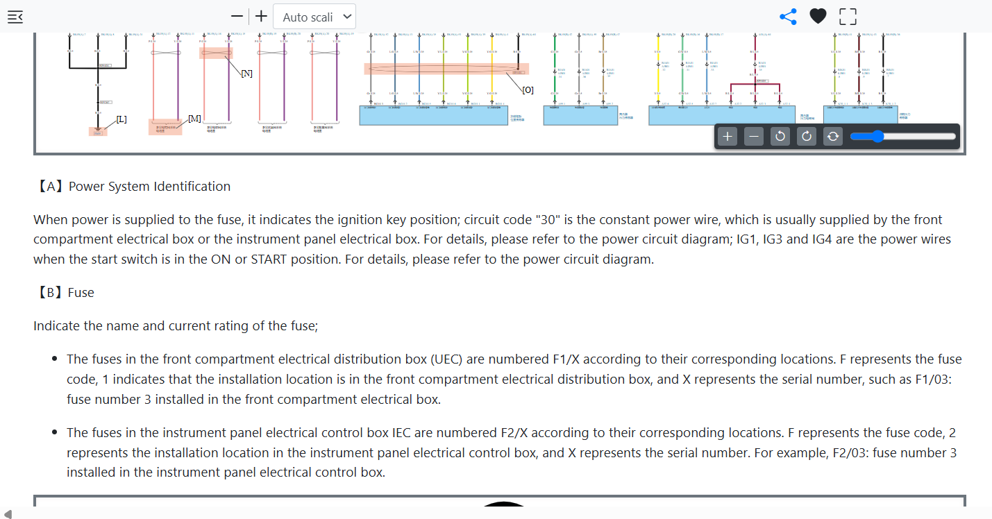 2023-Present BYD Seal Wiring & Fuse Box Diagram Manual