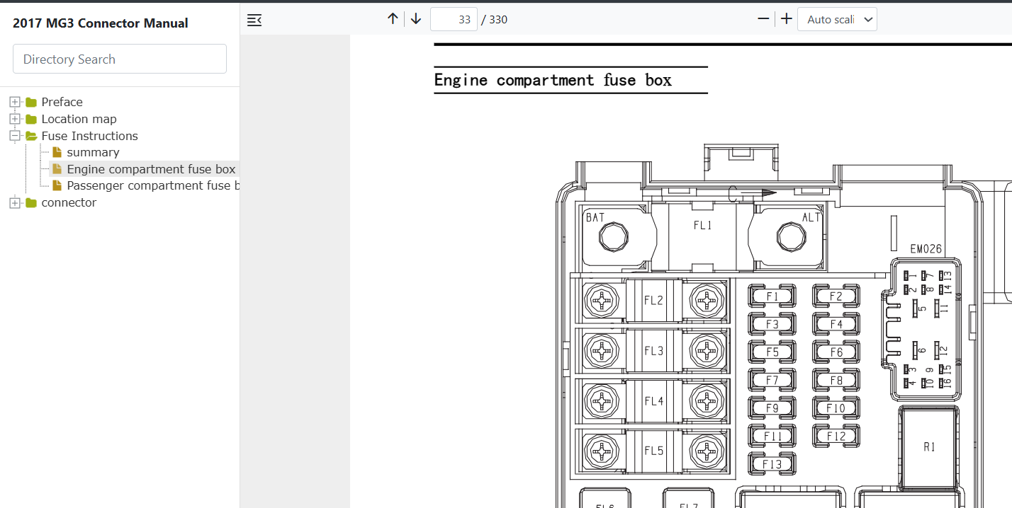 2011-2024 MG MG3 Wiring & Fuse Box Diagram