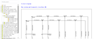 2011-2024 MG MG3 Diagnostic & Fault Code Manual