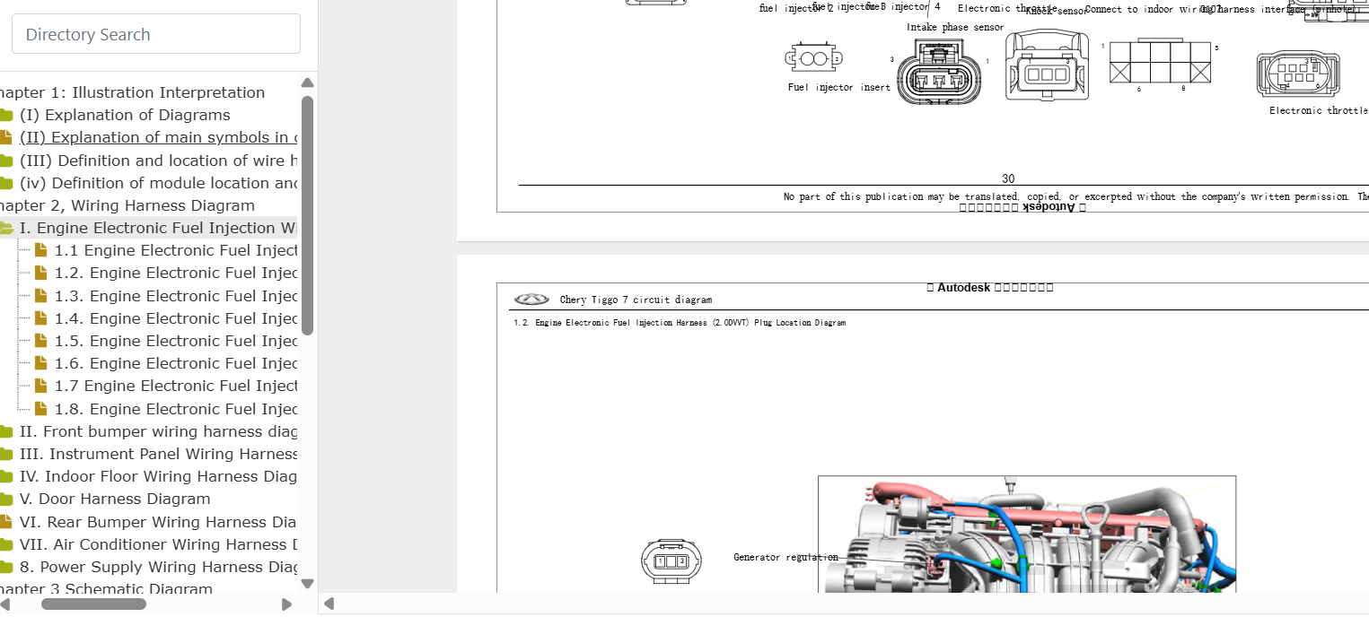 2016-2020 Chery Tiggo 7 Wiring & Fuse Box Diagram – image 2