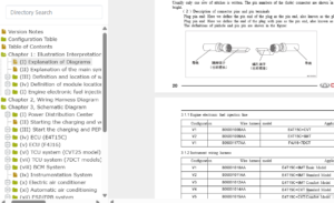 2020-Present Chery Tiggo 7 Wiring & Fuse Box Diagram