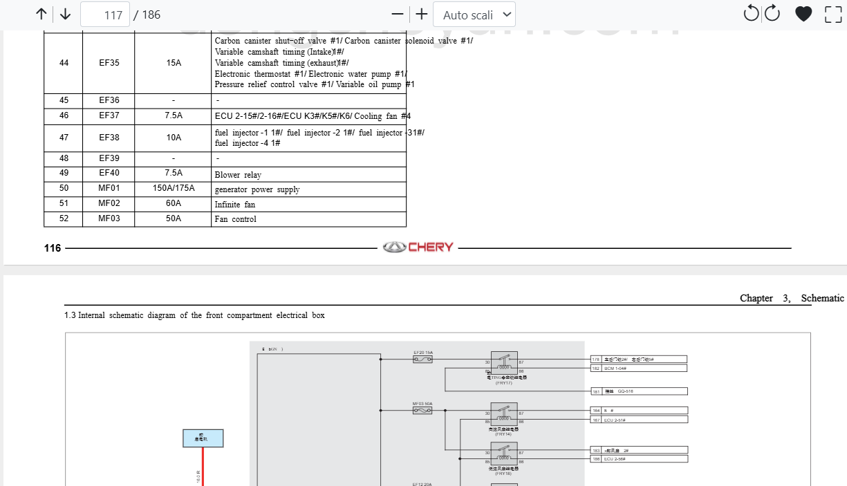 2020-Present Chery Tiggo 7 Wiring & Fuse Box Diagram