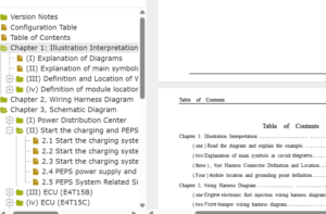 2018-2022 Chery Tiggo 8 Wiring & Fuse Box Diagram