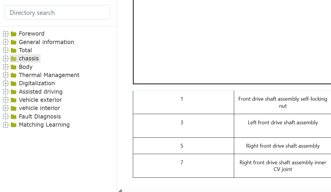 2025-Present Chery Tiggo 8 Workshop Manual