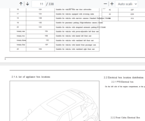 2023-Present GAC GS3 Emzoom Wiring & Fuse Box Diagram