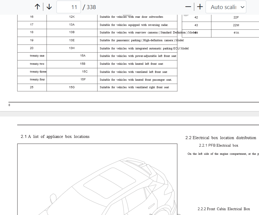2023-Present GAC GS3 Emzoom Wiring & Fuse Box Diagram