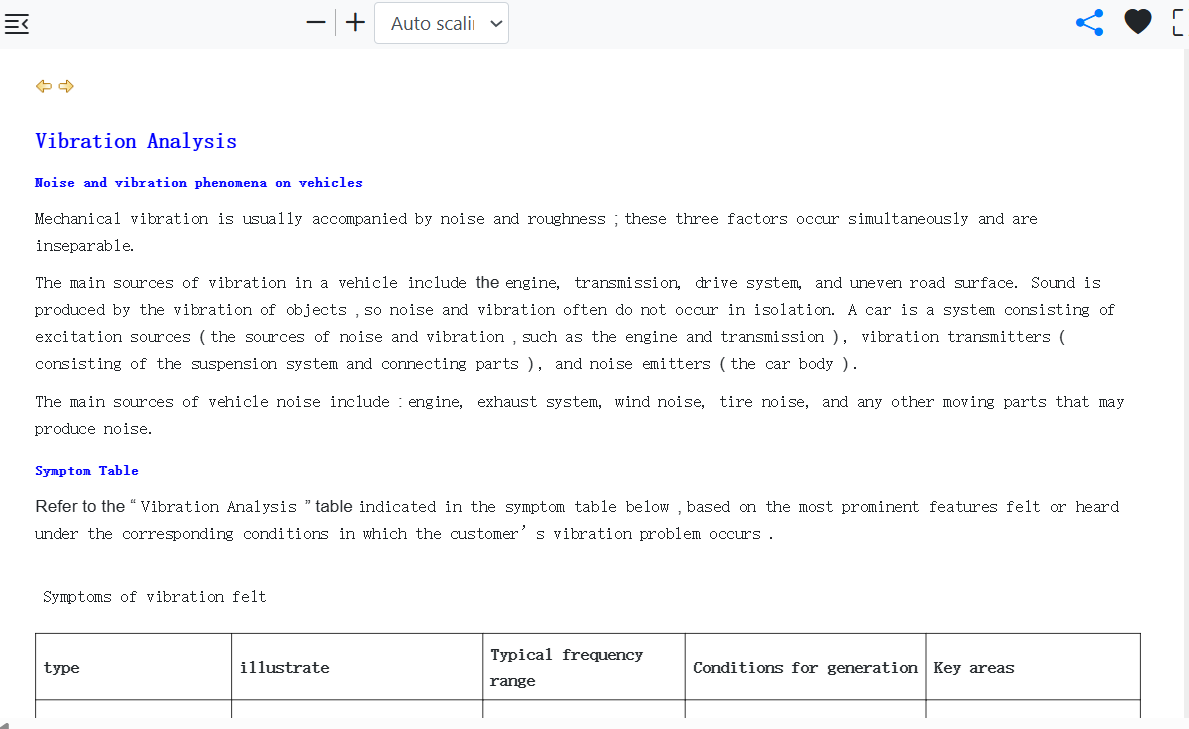 2023-Present MG Cyberster Diagnostic & Fault Code Manual – image 3